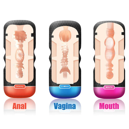 16cm Realistic Anal/Mouth/Vagina Penis Pump Masturbator
