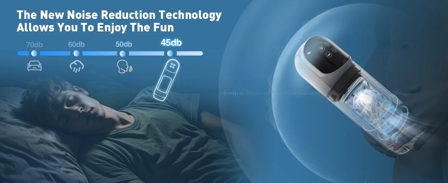 Automatic Masturbator Cup