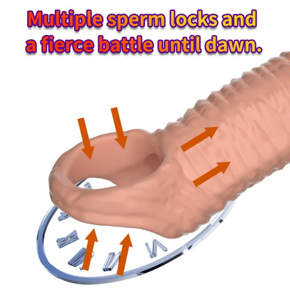 Screw thread Penis Extender
