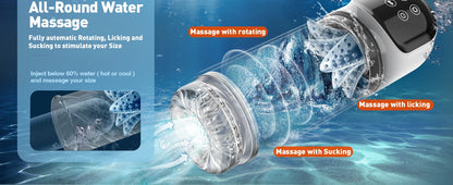 Automatic Masturbator Cup