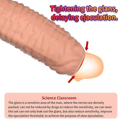 Screw thread Penis Extender