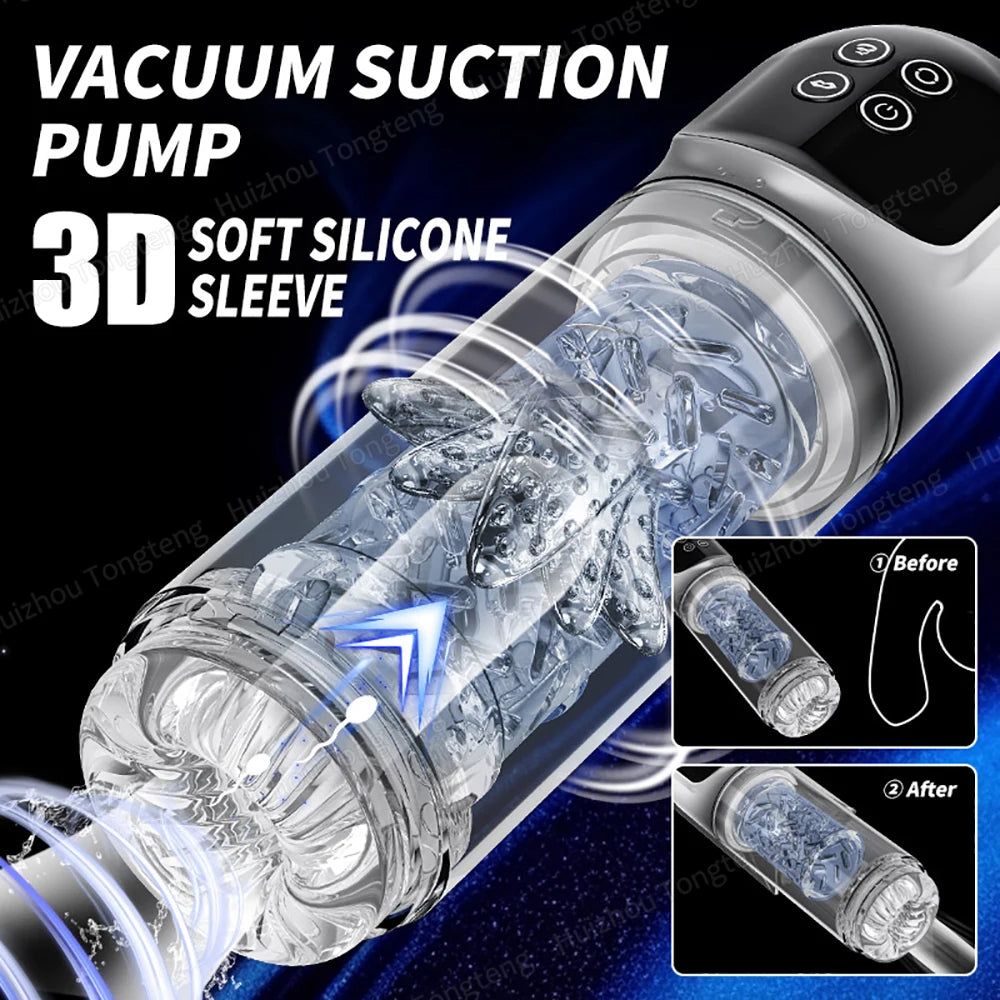 Automatic Masturbator Cup