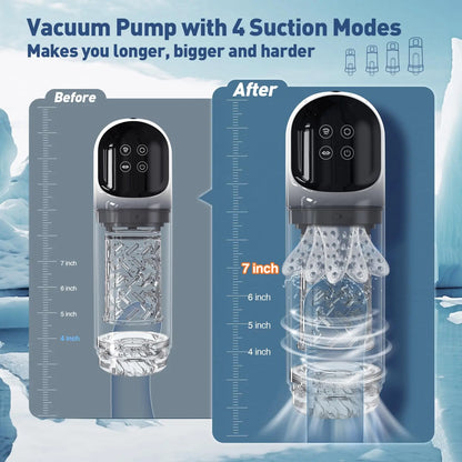 Automatic Masturbator Cup