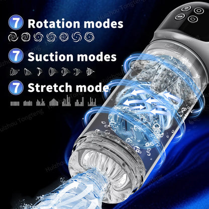 Automatic Masturbator Cup