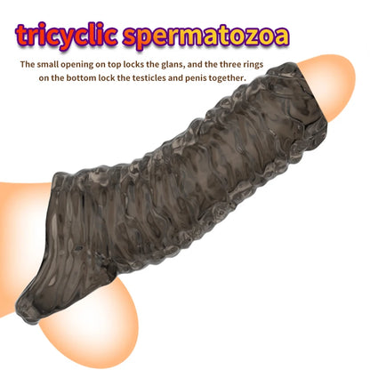 Screw thread Penis Extender