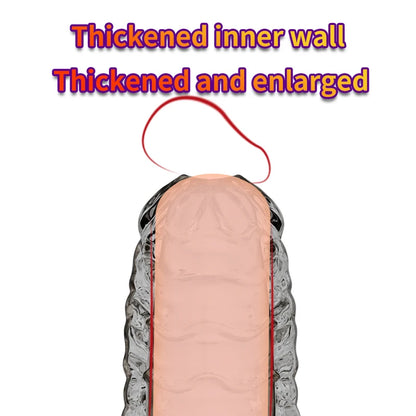 Screw thread Penis Extender
