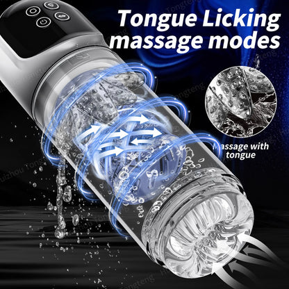 Automatic Masturbator Cup
